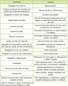 Pneus_emparelhamento_rodas_rodízio_estocagem_dos_pneus_sucata-fig06