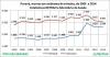 PR VF2 fontes 2003a2014 Agosto 16