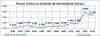 PR VF 2002a2013 Detran Nov14