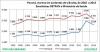 PR VF 2003a2013 2 fontes