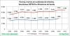 PR VF Datasus Detran Jul 13