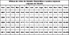 Quadro_02_vitimas