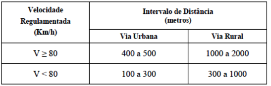 Resol.Contra.396_Anexo_tabela4