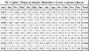 RJ Cap Quadro M+F ISP 2007a2014