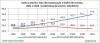 SC 2 indices 130601