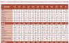 V do T 2011 quadro 1.R1
